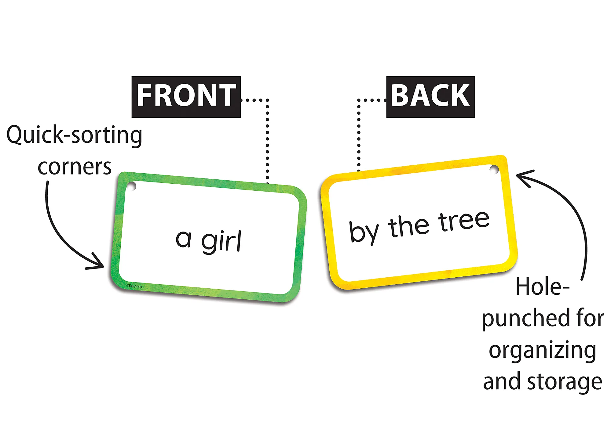 Sight-Word Phrases - Emergent and Developing Readers Flash Cards - Image 2