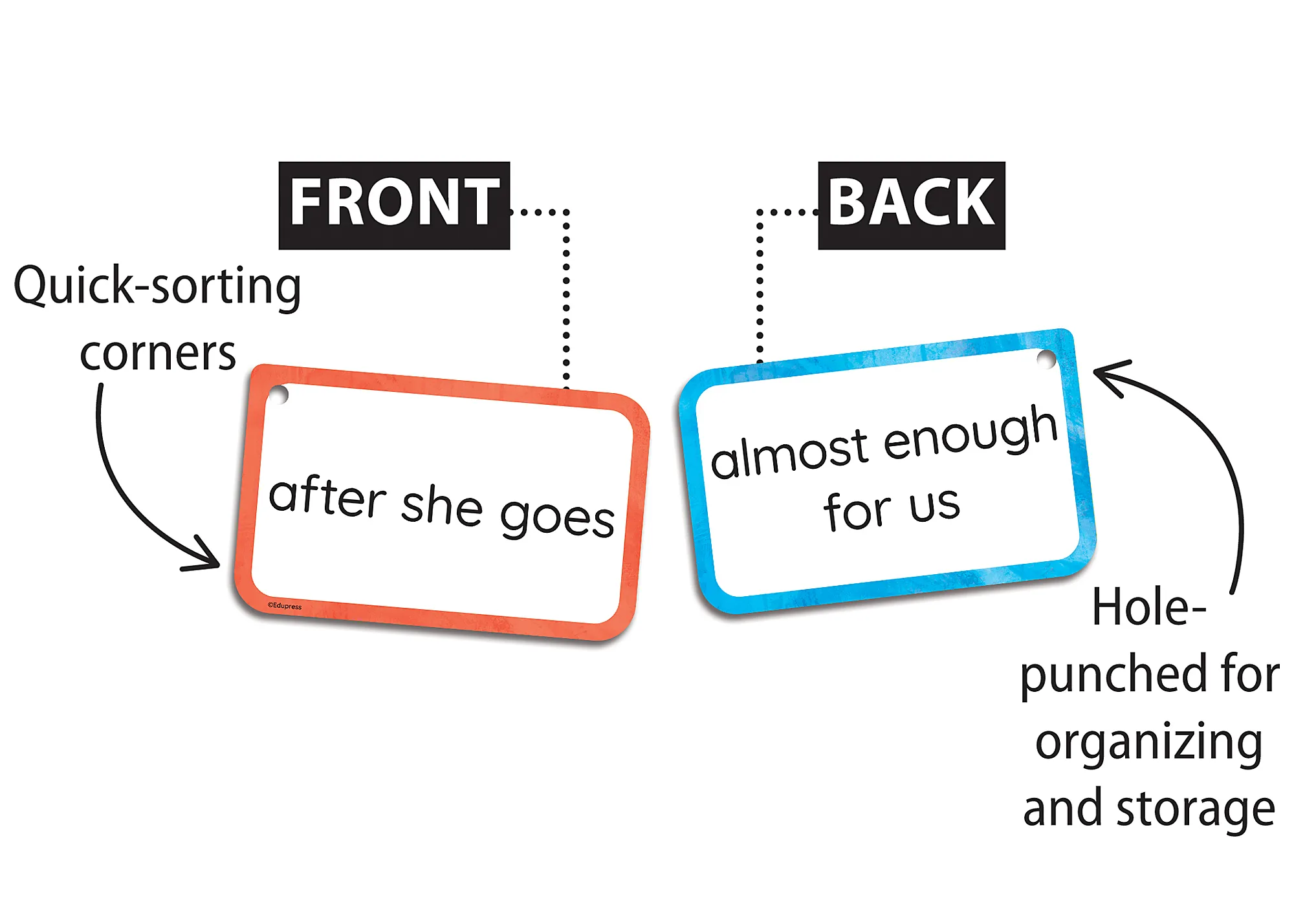 Sight-Word Phrases - Transitional and Fluent Readers Flash Cards - Image 2