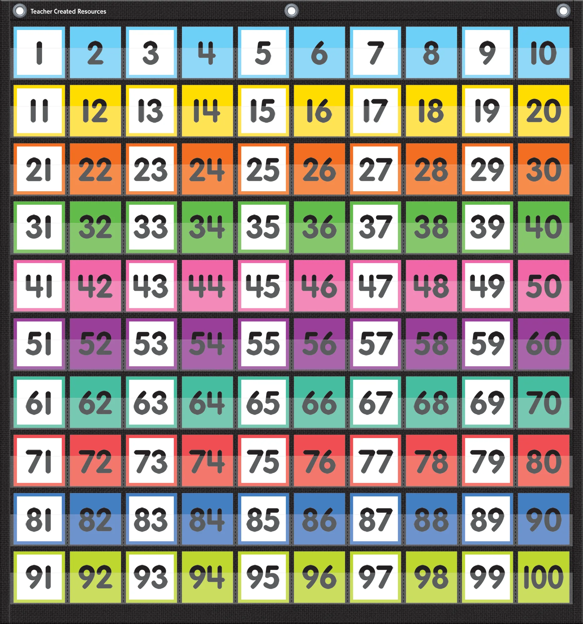 Colorful Hundreds Pocket Chart