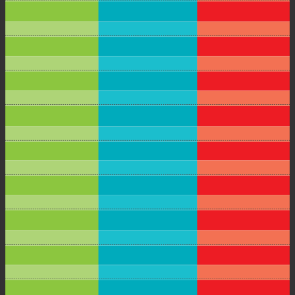 3 Column Pocket Chart (34" x 44")