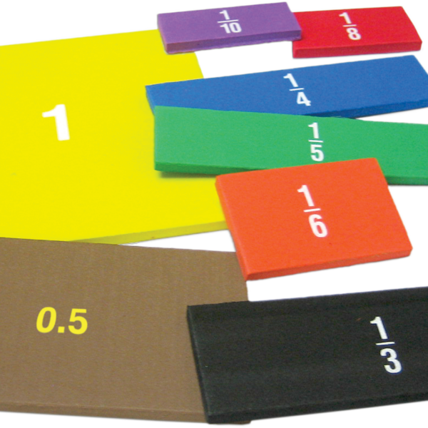 Foam Fraction Squares