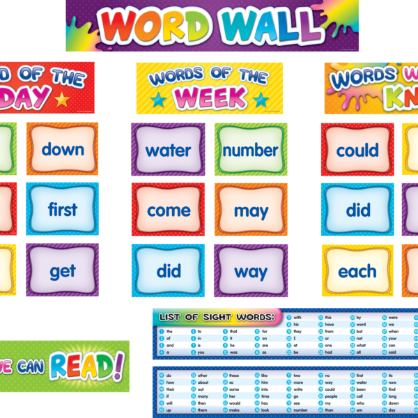 First 100 Sight Words Pocket Chart Cards