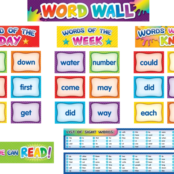 First 100 Sight Words Pocket Chart Cards
