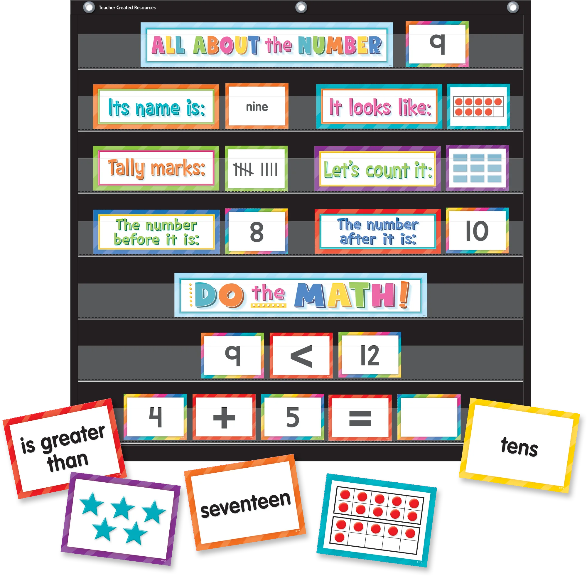 Numbers, Counting & More Pocket Chart Cards - Image 2