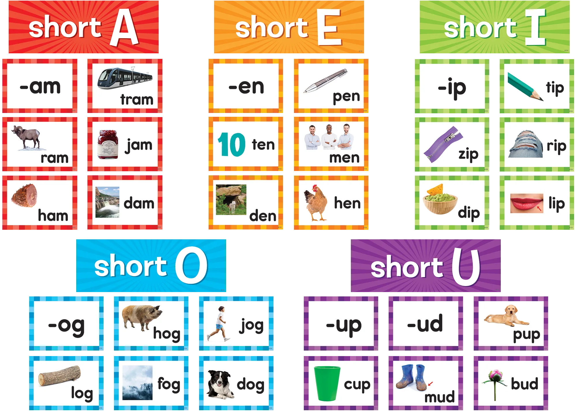 Short Vowels Pocket Chart Cards