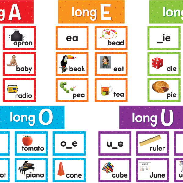 Long Vowels Pocket Chart Cards