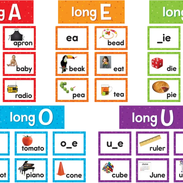 Long Vowels Pocket Chart Cards