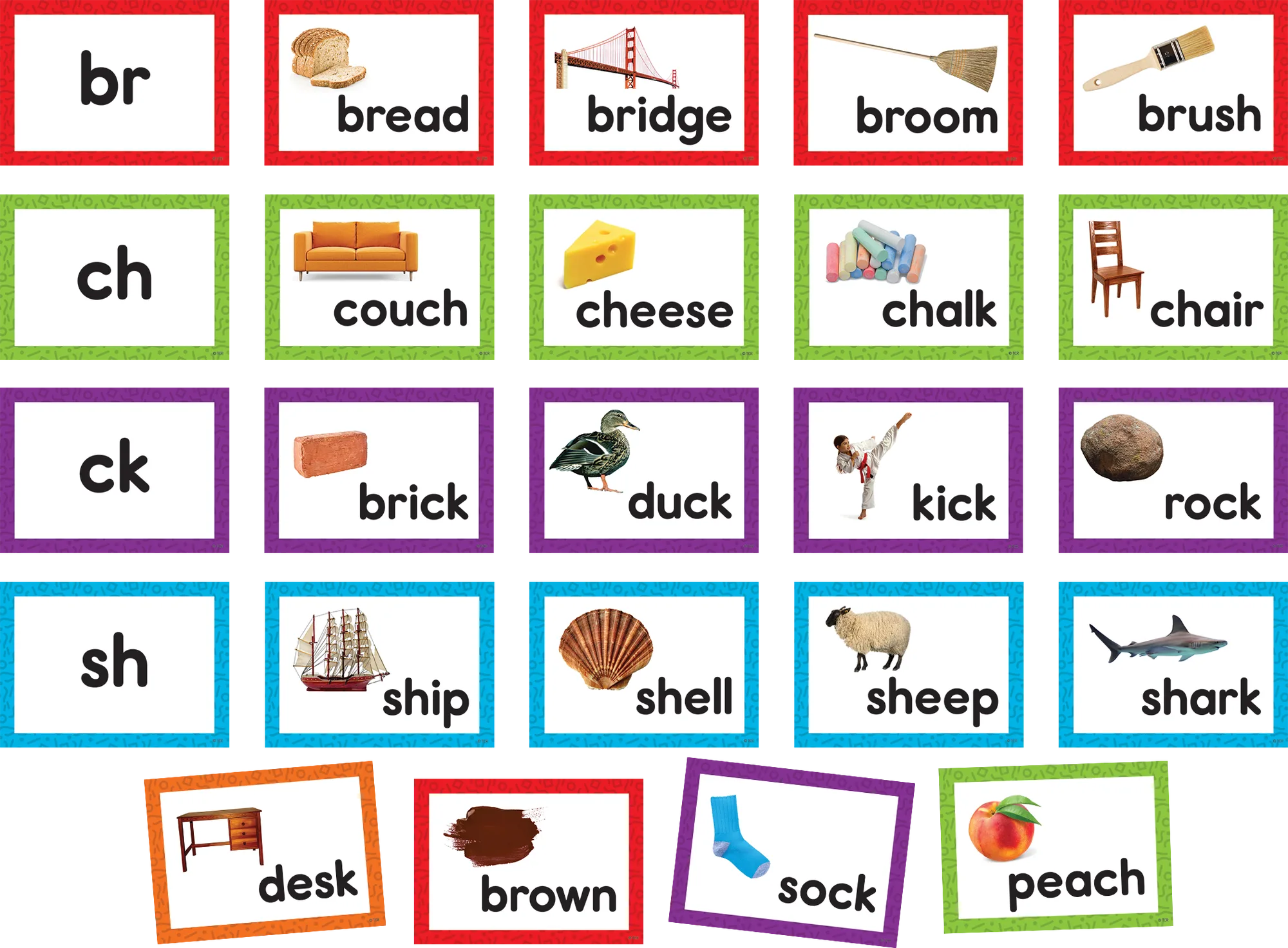 Consonant Blends & Digraphs Pocket Chart Cards