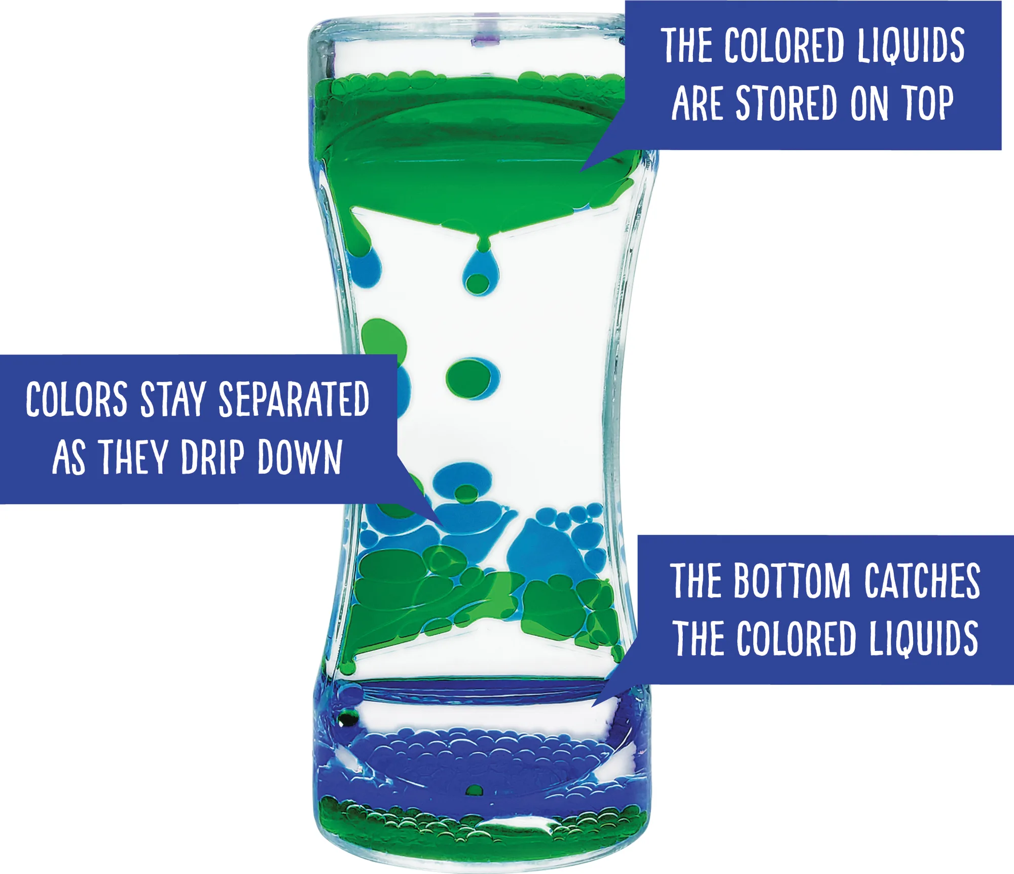 Green & Blue Liquid Motion Bubbler - Image 2