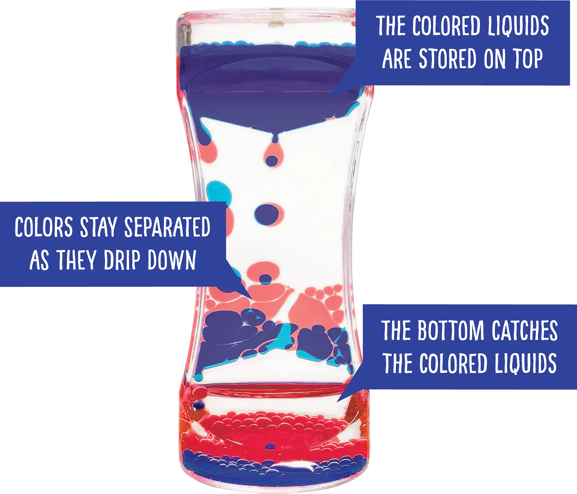 Red & Blue Liquid Motion Bubbler - Image 2
