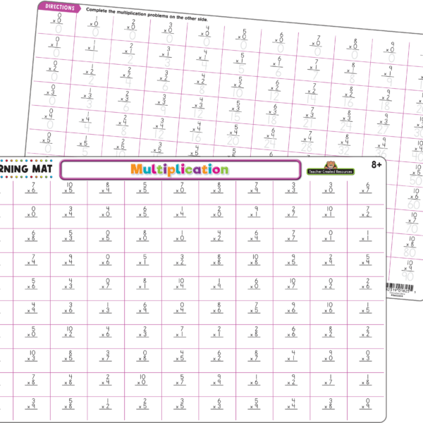 Multiplication Learning Mat