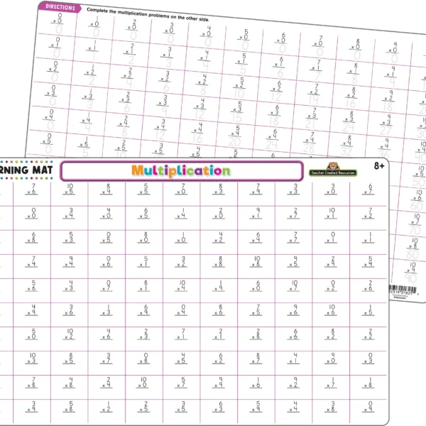 Multiplication Learning Mat