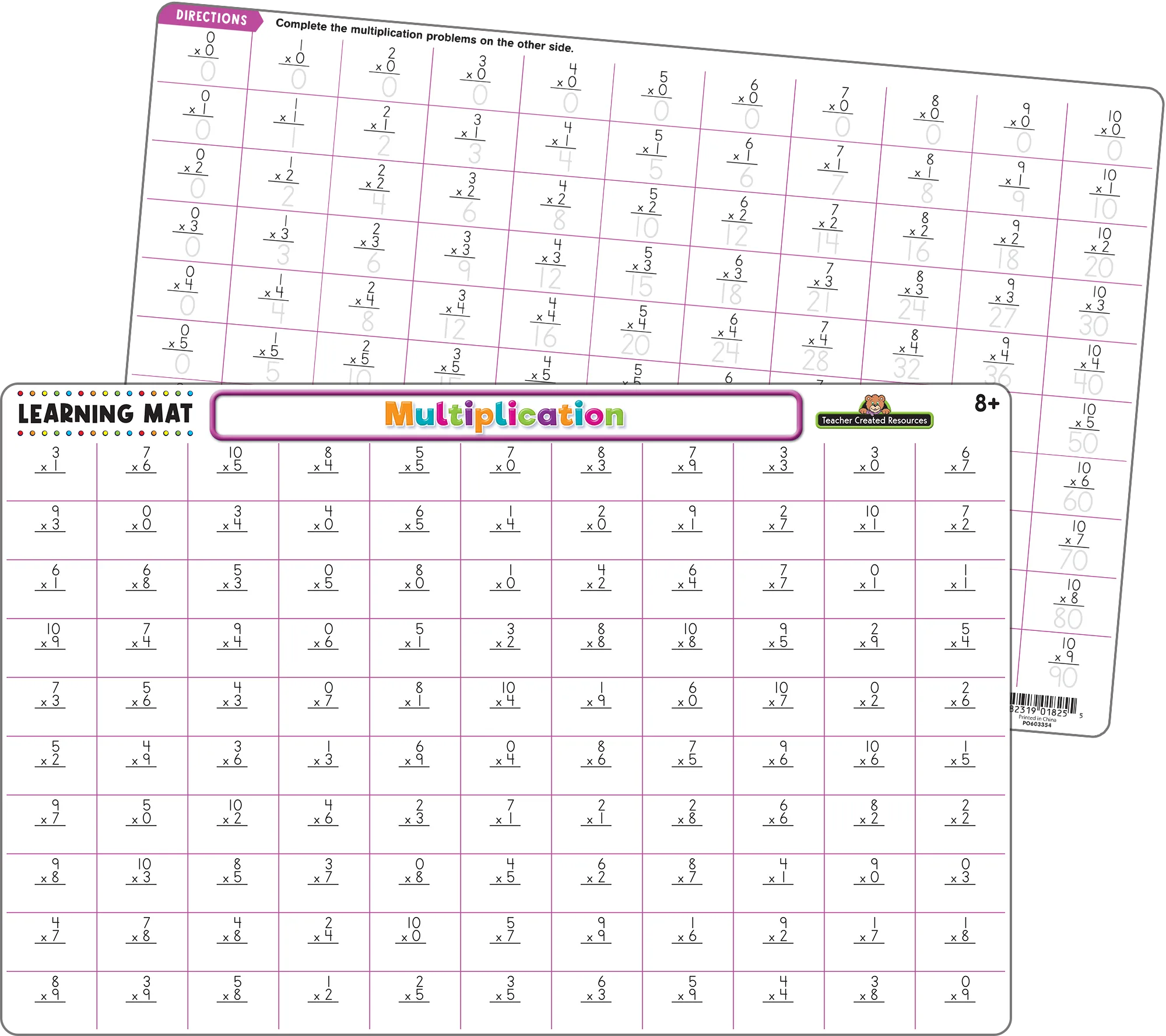 Multiplication Learning Mat