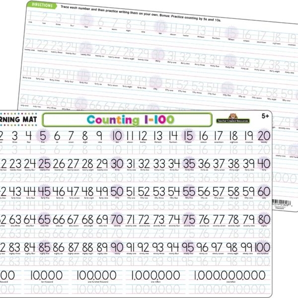 Counting 1-100 Learning M