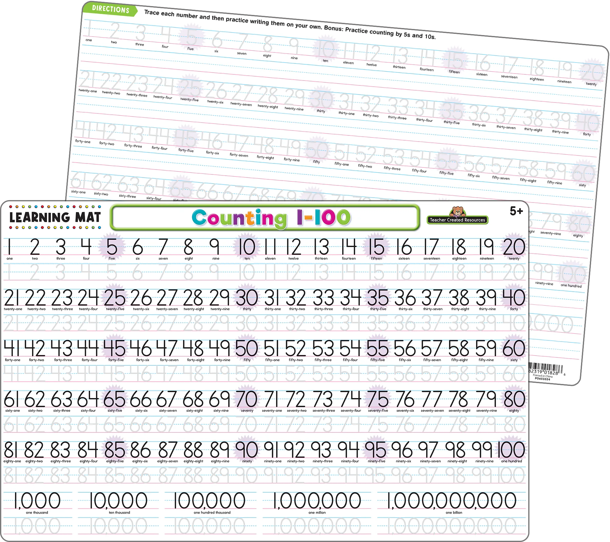 Counting 1-100 Learning M