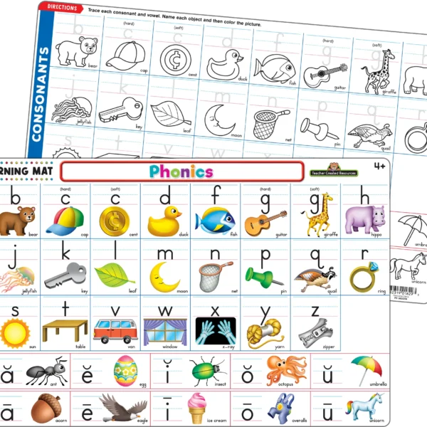 Phonics Learning Mat
