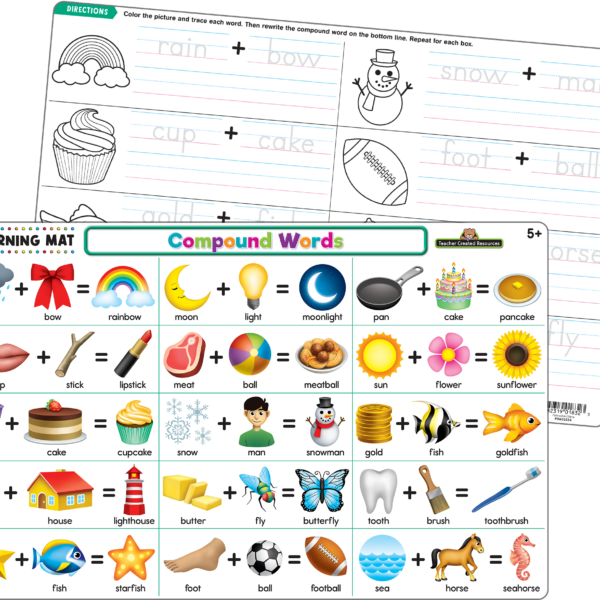 Compound Words Learning Mat