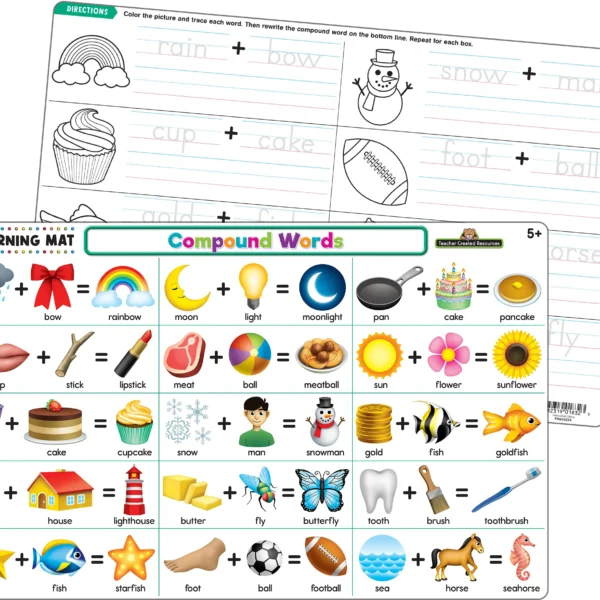 Compound Words Learning Mat