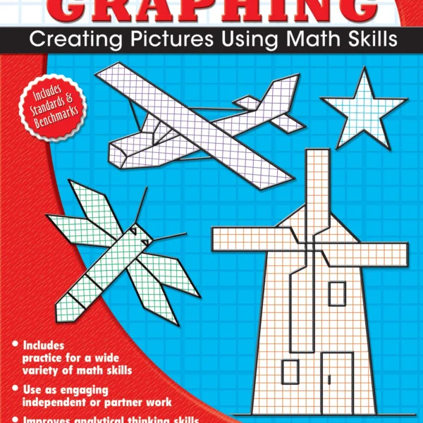 Coordinate Graphing (Gr. 5-8)