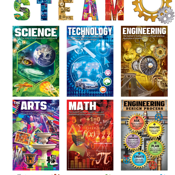 STEAM Bulletin Board