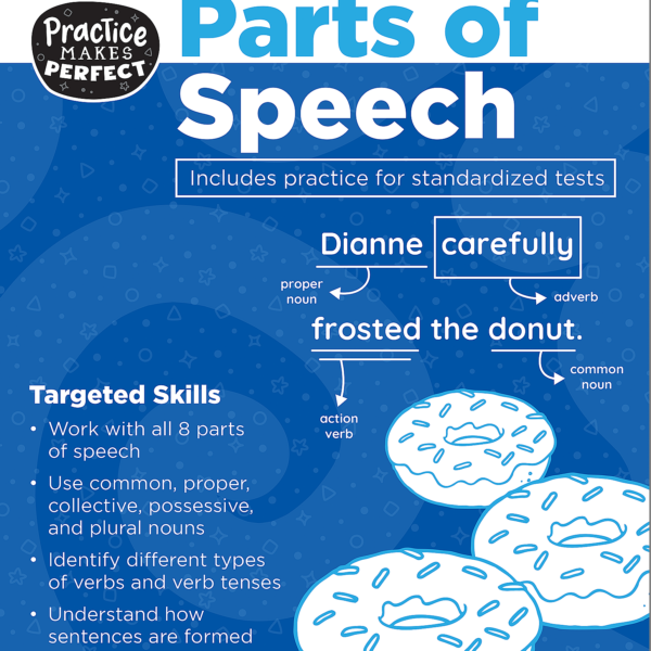 PMP: Parts of Speech (Gr. 3-4)