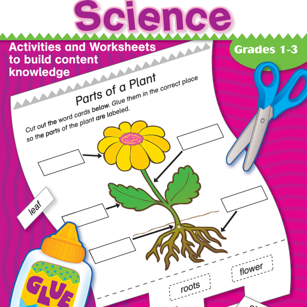Cut & Paste: Science