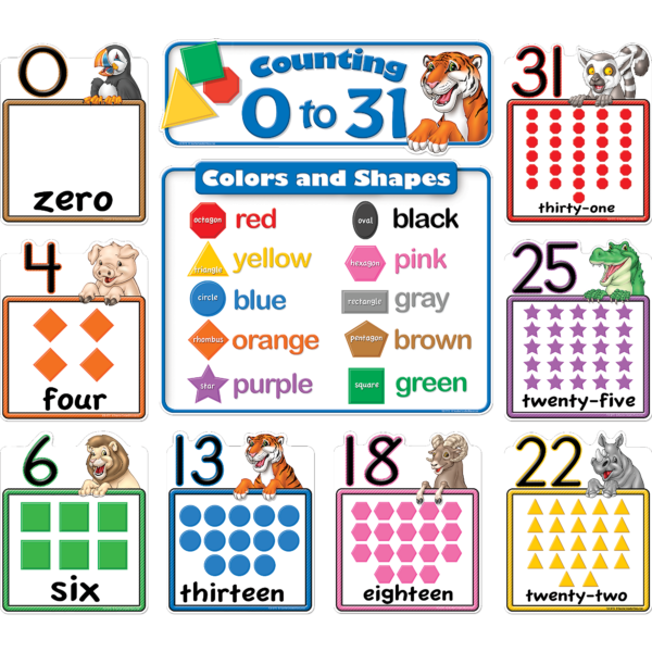 Counting 0 to 31 Bulletin Board