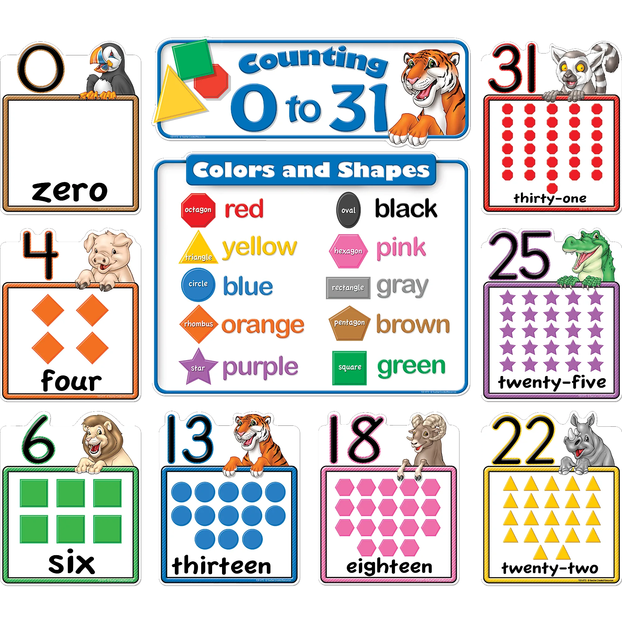 Counting 0 to 31 Bulletin Board