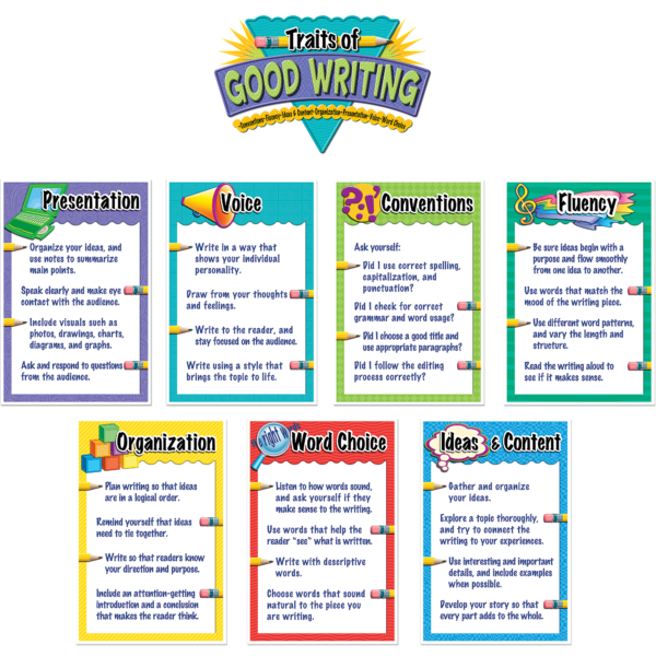 Traits of Good Writing Bulletin Board
