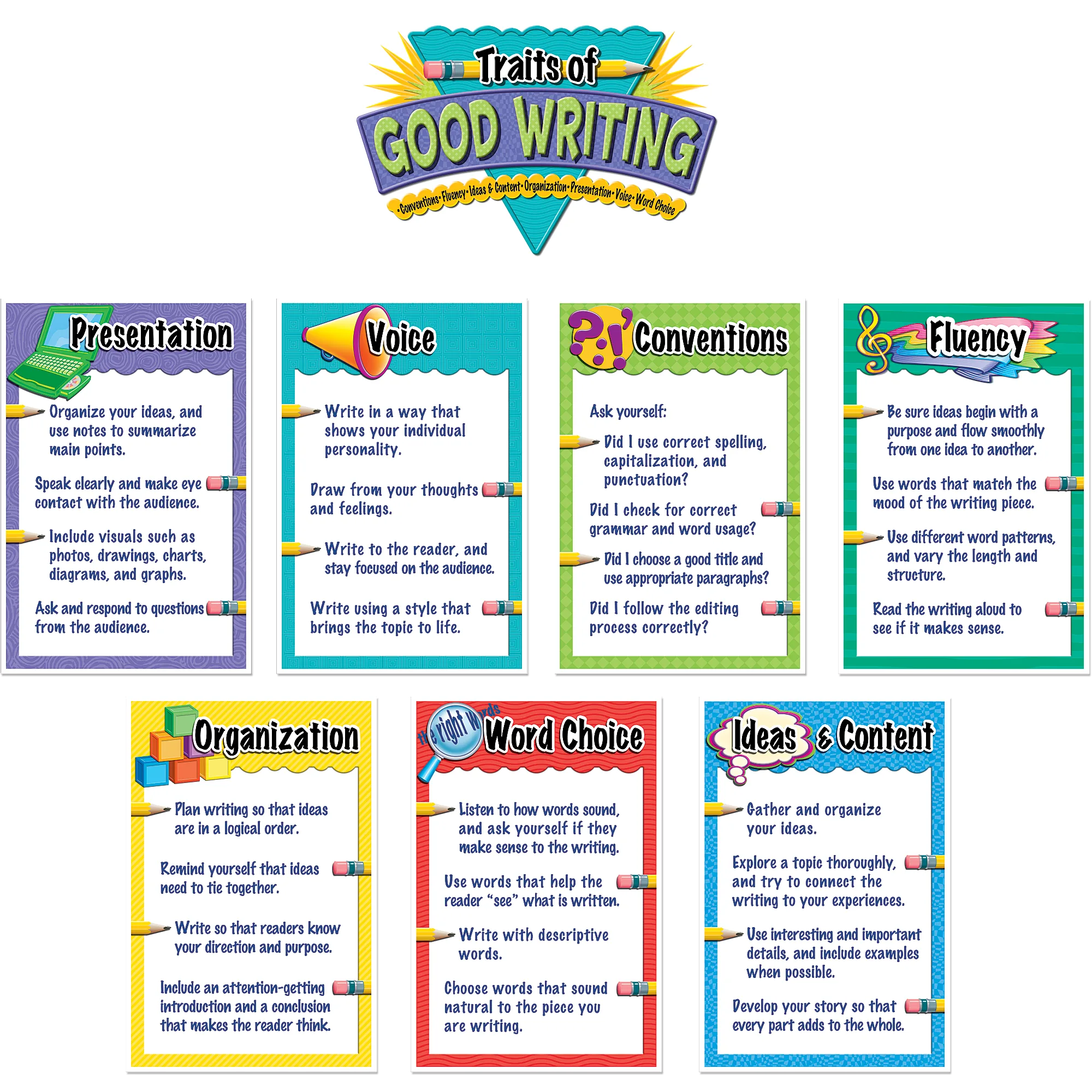 Traits of Good Writing Bulletin Board