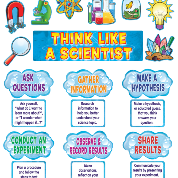 Think Like a Scientist Mini Bulletin Board