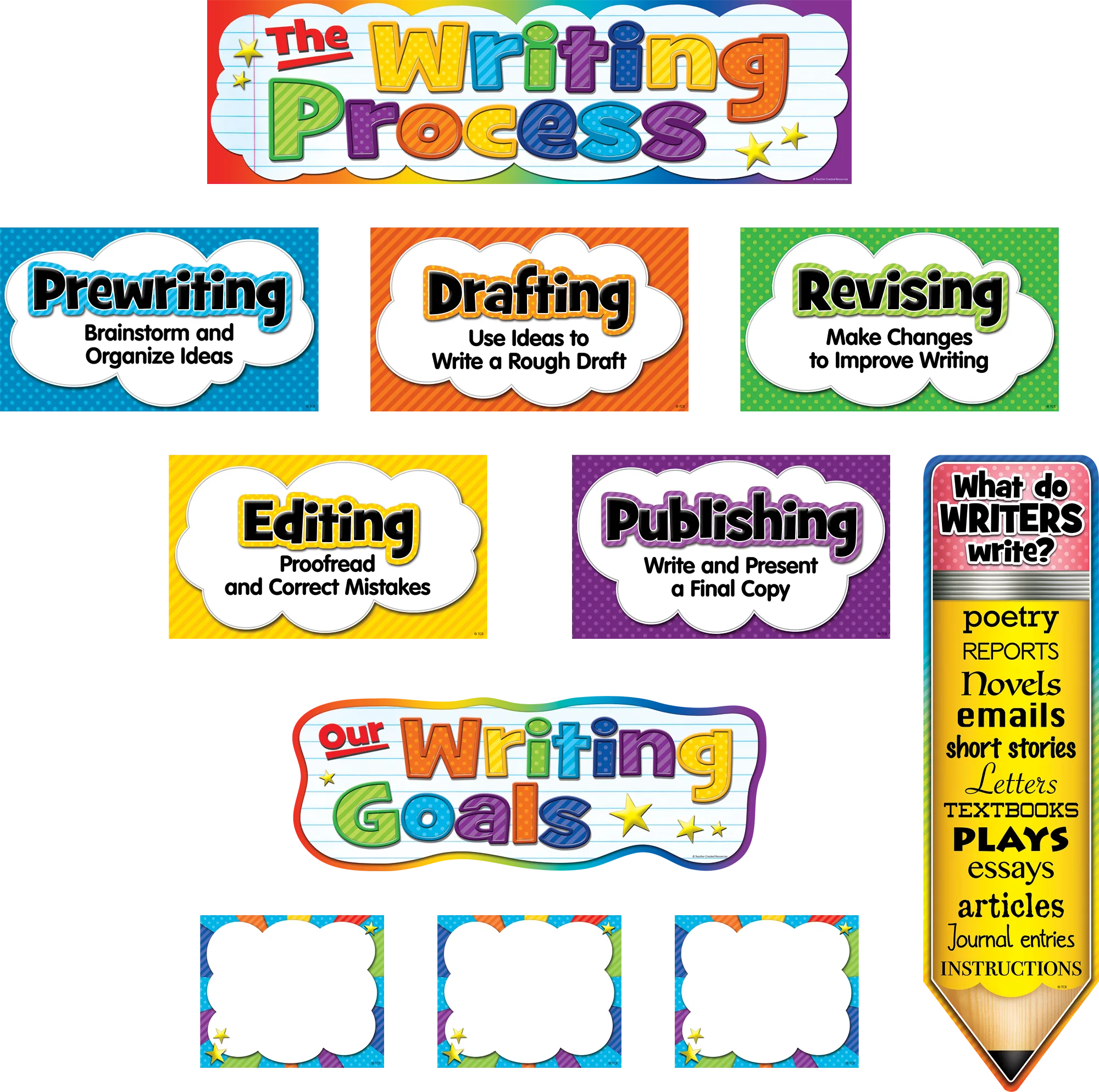 The Writing Process Mini Bulletin Board