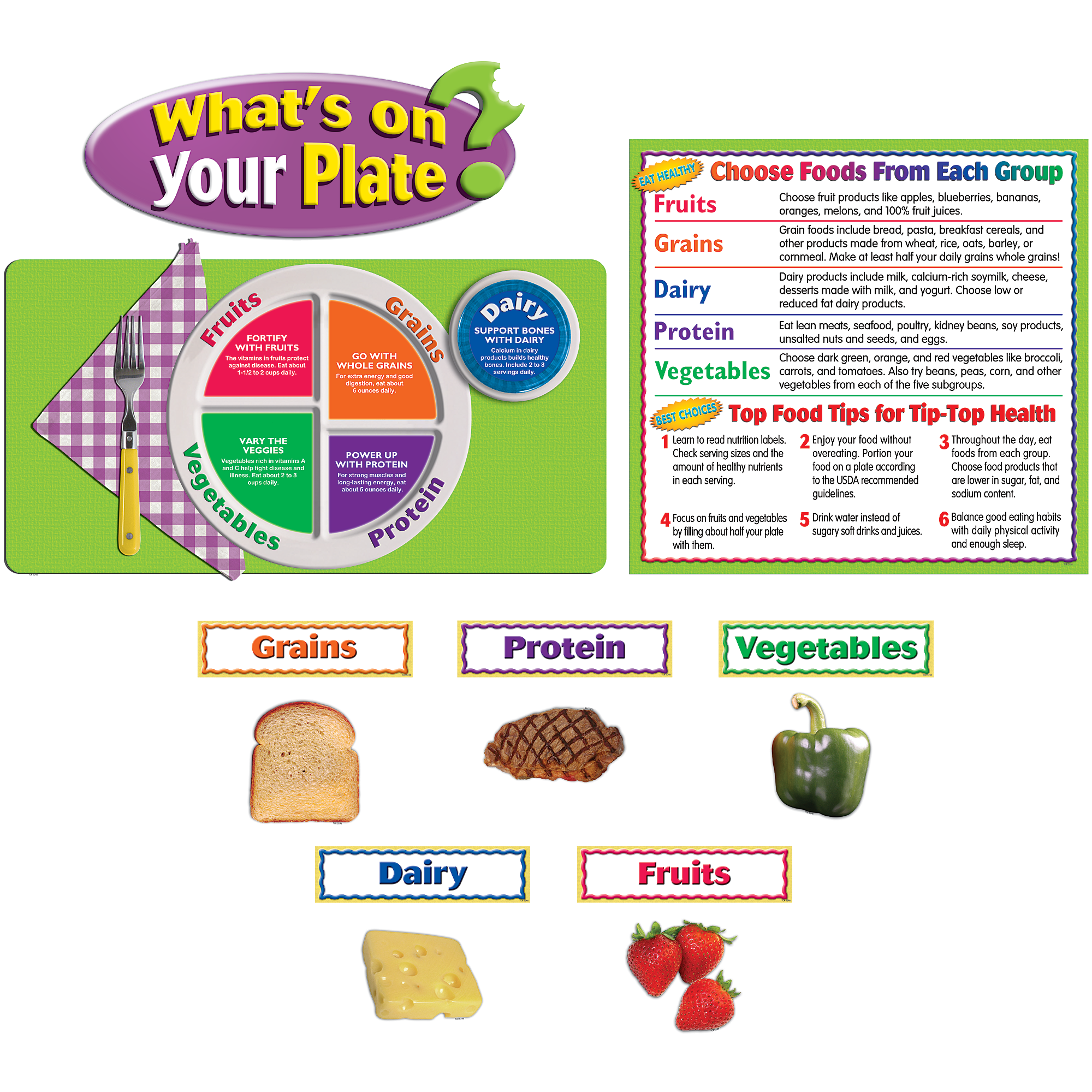 What's On Your Plate? Bulletin Boa