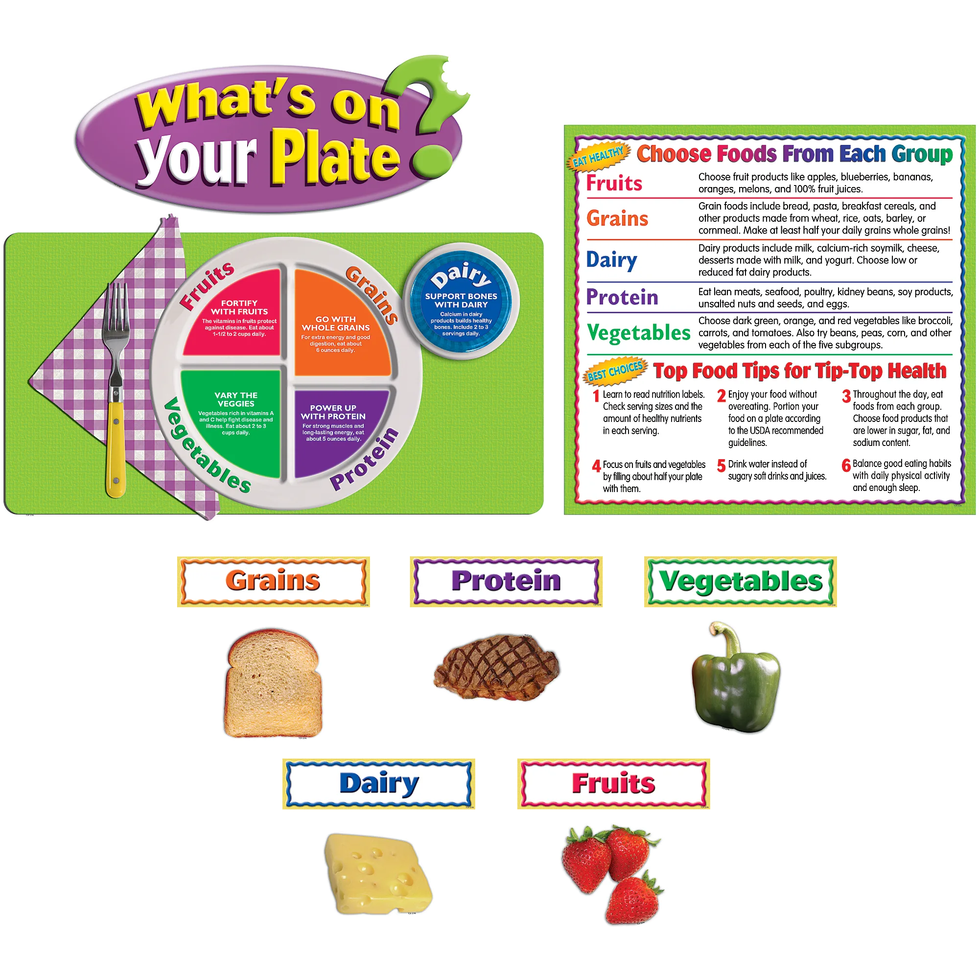 What's On Your Plate? Bulletin Boa