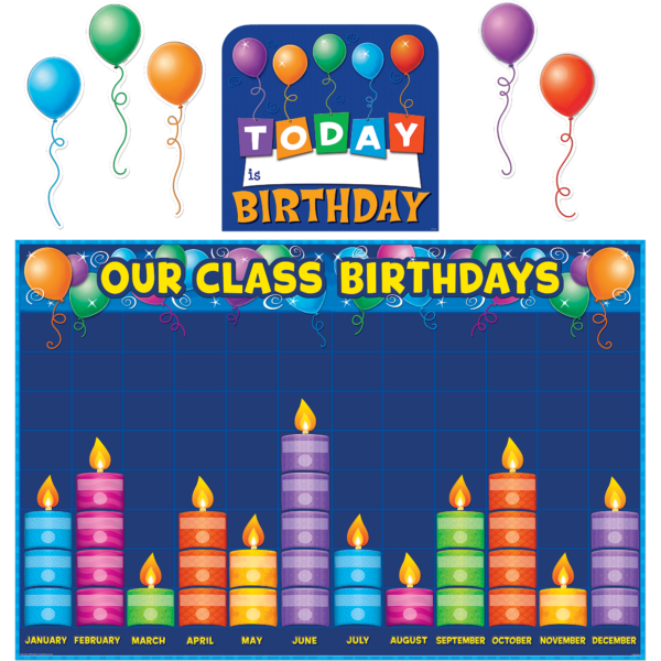 Birthday Graph Bulletin Board