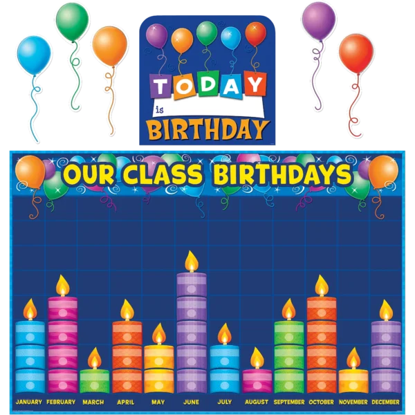 Birthday Graph Bulletin Board