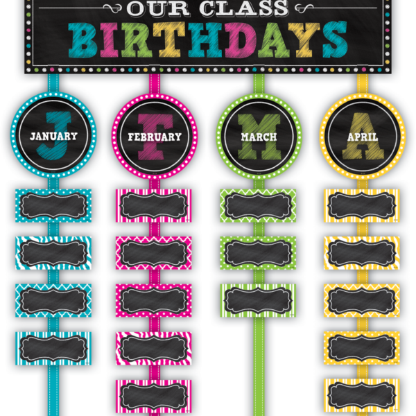 Chalkboard Brights Our Class Birthdays Mini Bulletin Board