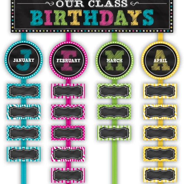 Chalkboard Brights Our Class Birthdays Mini Bulletin Board