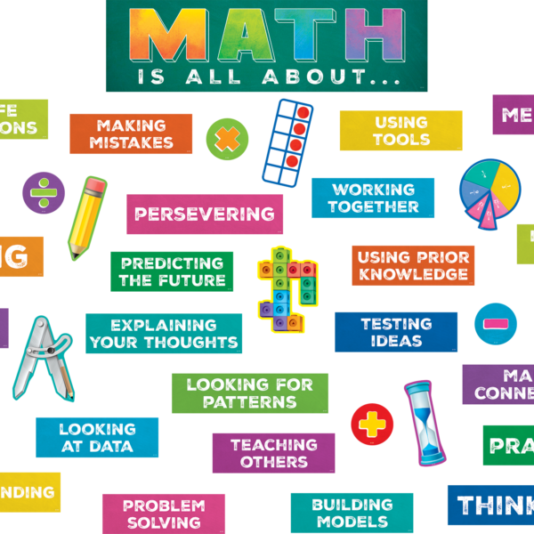 Math is All About Mini Bulletin Board