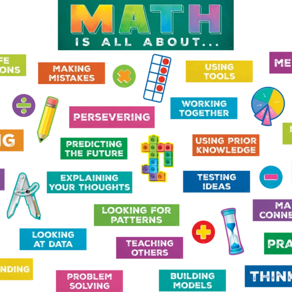 Math is All About Mini Bulletin Board