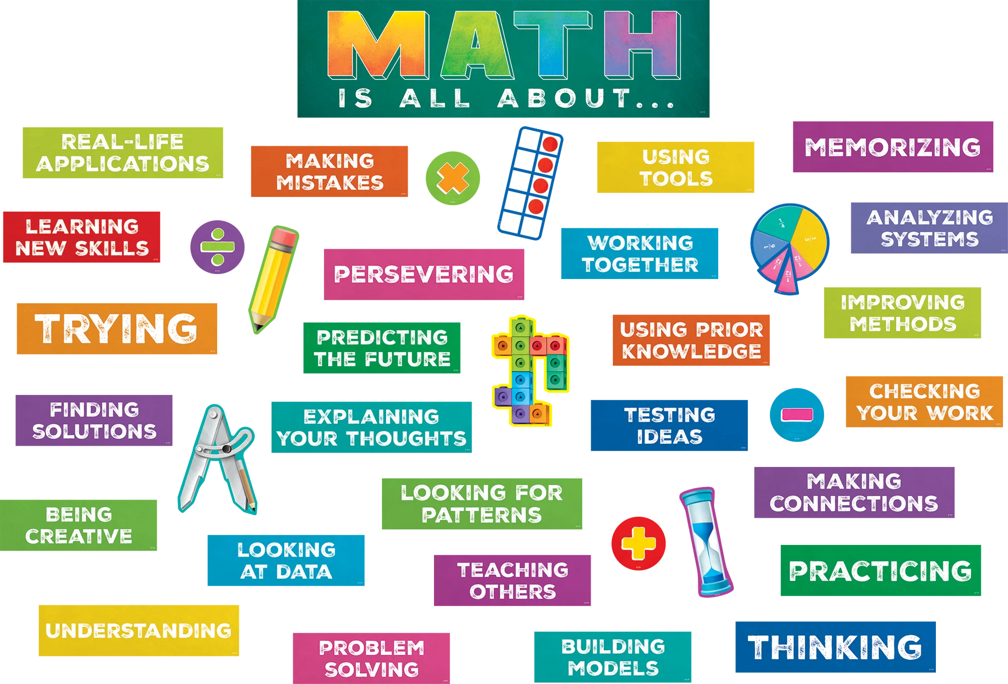Math is All About Mini Bulletin Board