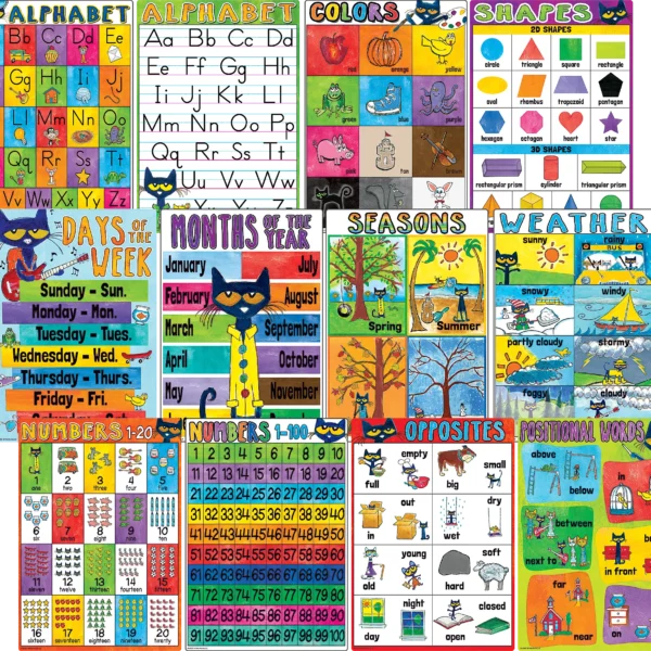 Pete the Cat Early Learning Small Poster Pac