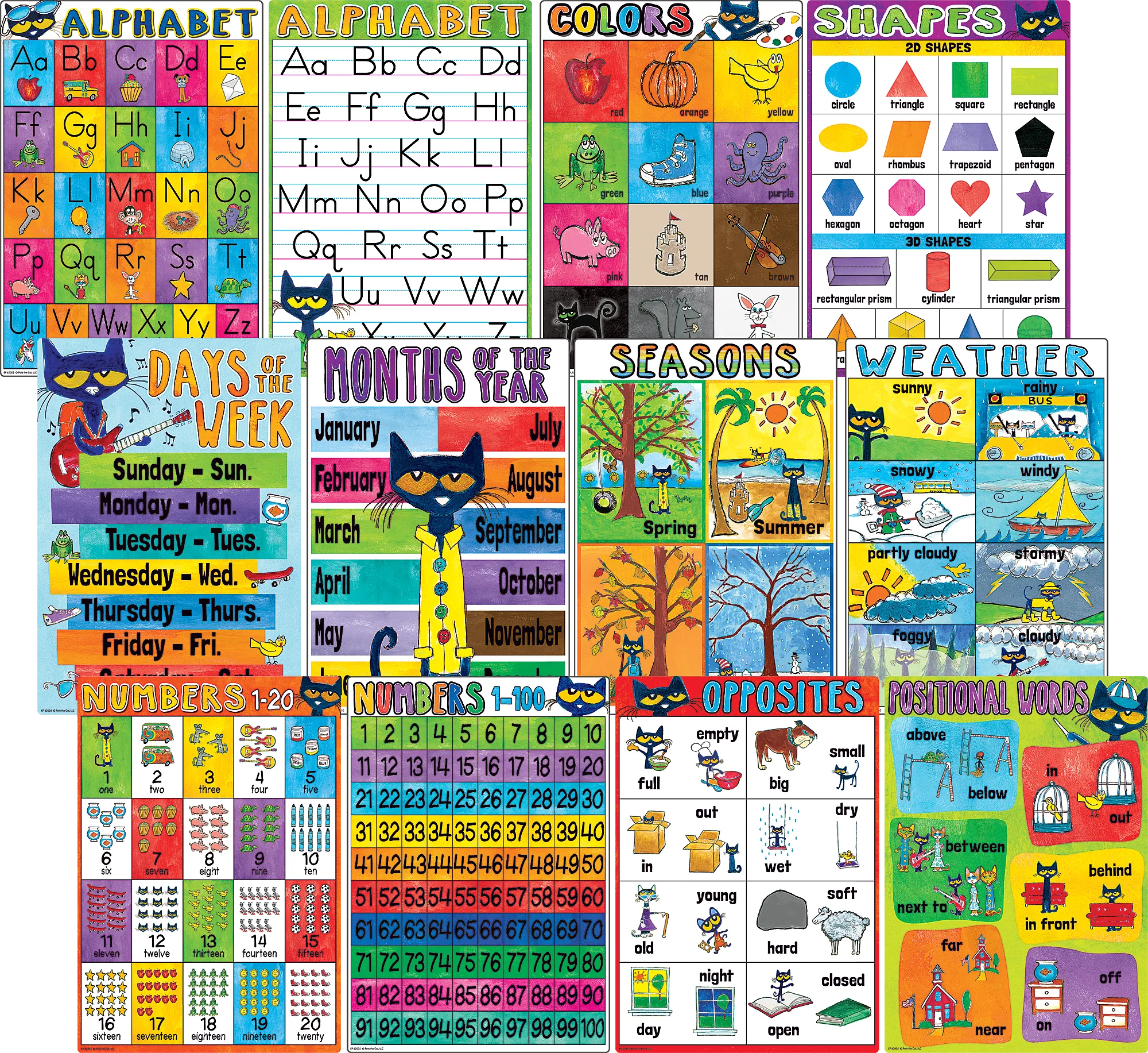 Pete the Cat Early Learning Small Poster Pac