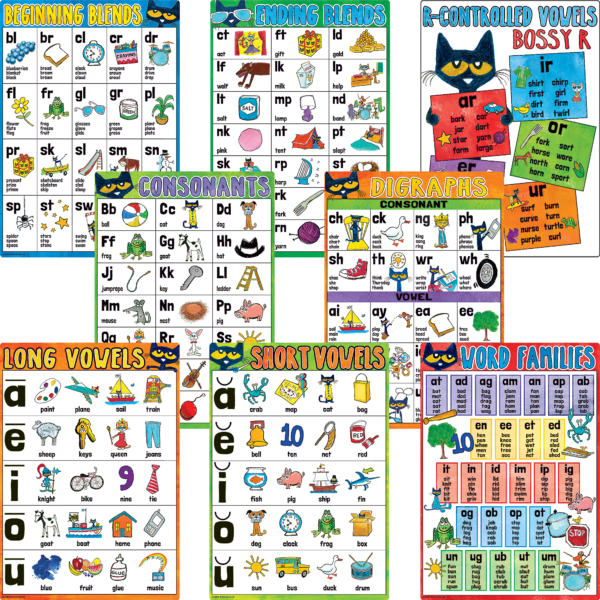 Pete the Cat Phonics Small Poster Pac