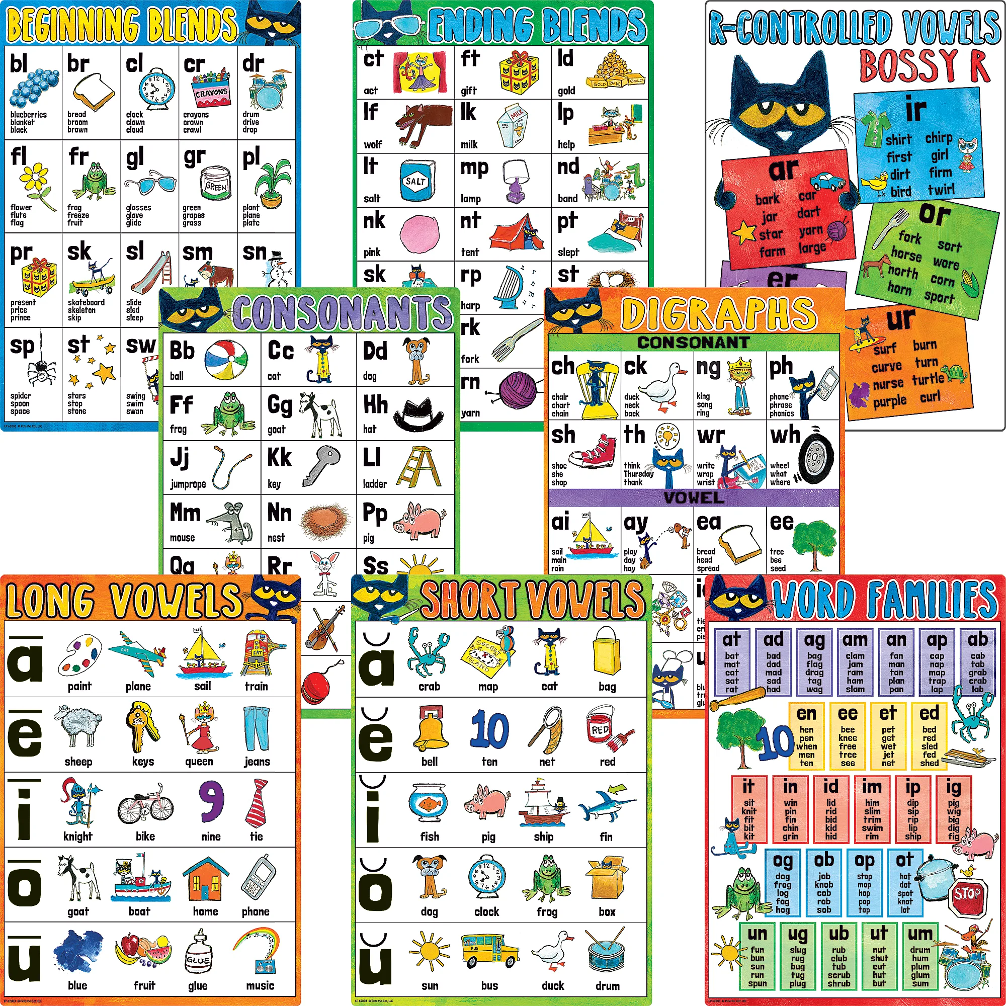 Pete the Cat Phonics Small Poster Pac