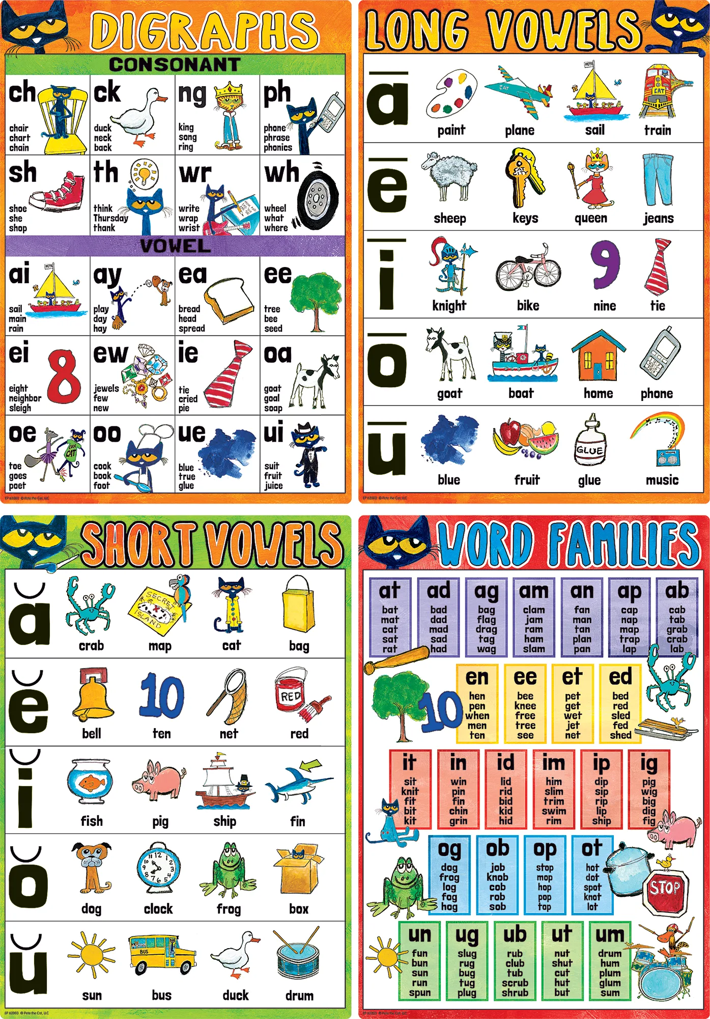 Pete the Cat Phonics Small Poster Pac - Image 2