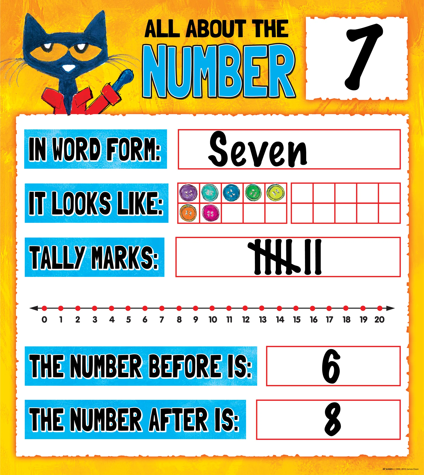Pete the Cat Numbers 0-20 Bulletin Bo - Image 2