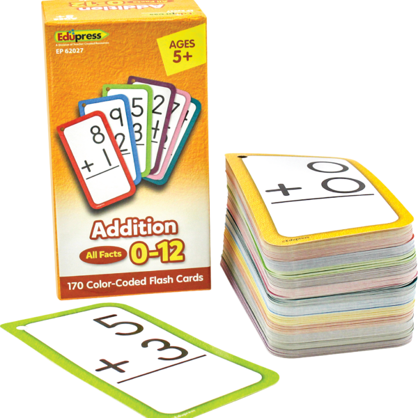 Addition Flash Cards - All Facts 0-12