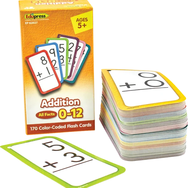 Addition Flash Cards - All Facts 0-12