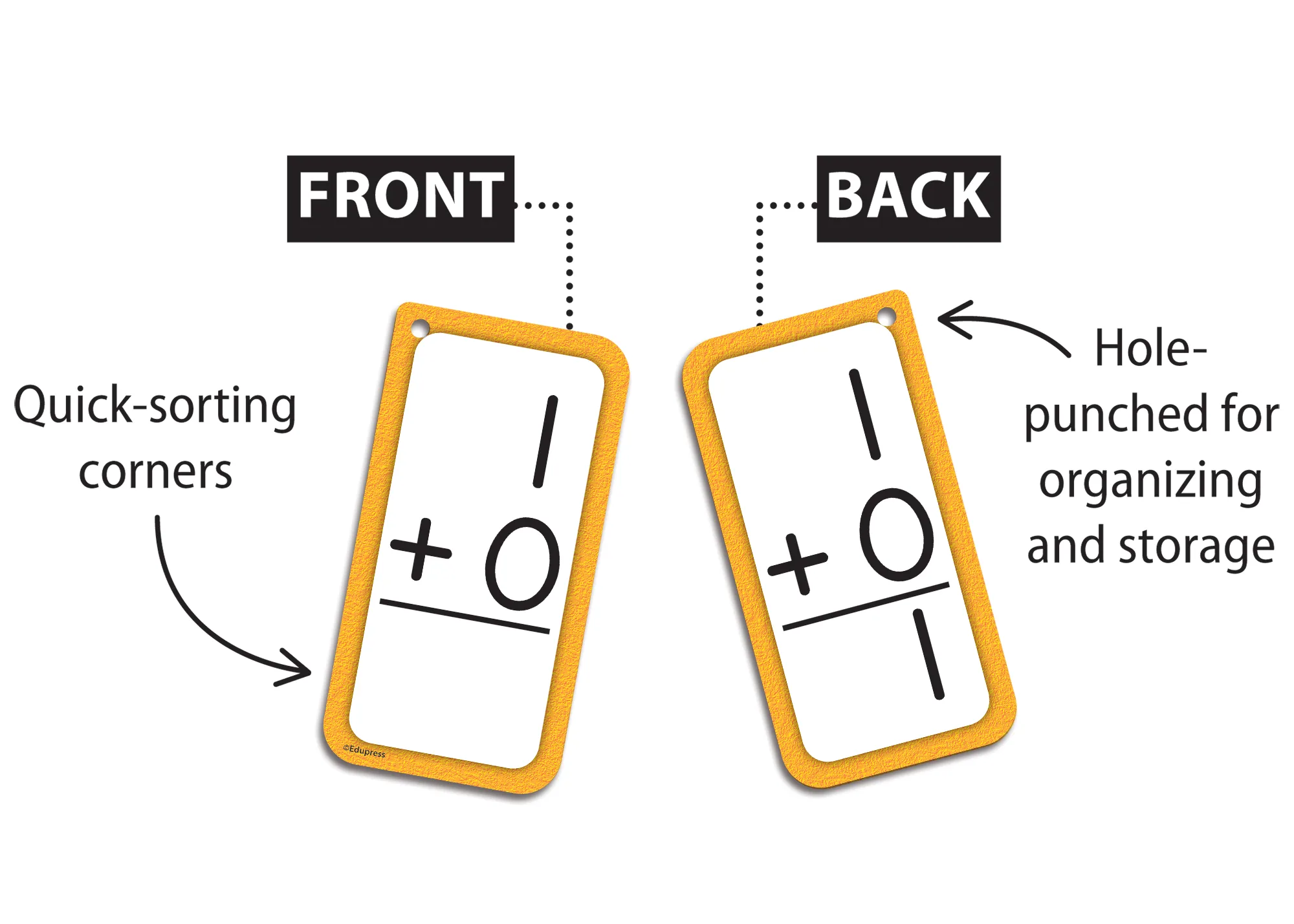 Addition Flash Cards - All Facts 0-12 - Image 2
